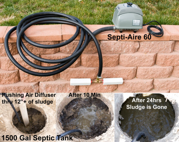 Septi-Aire Septic Aeration System