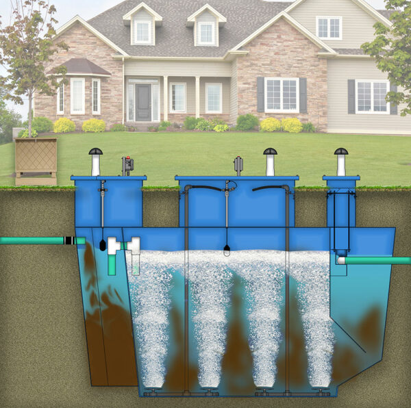 onsite residential aerobic wastewater treatment system